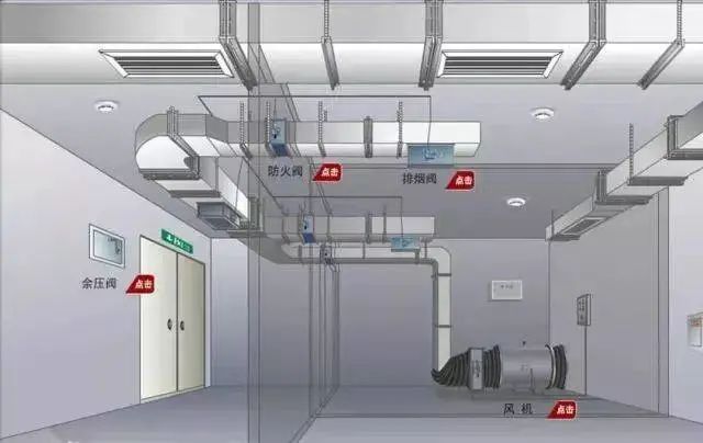 火災(zāi)自動報警系統(tǒng)簡介