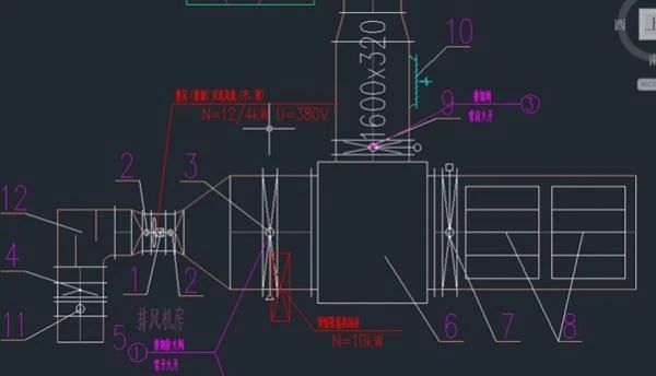 圖文介紹通風(fēng)排煙閥門，終于清楚了！