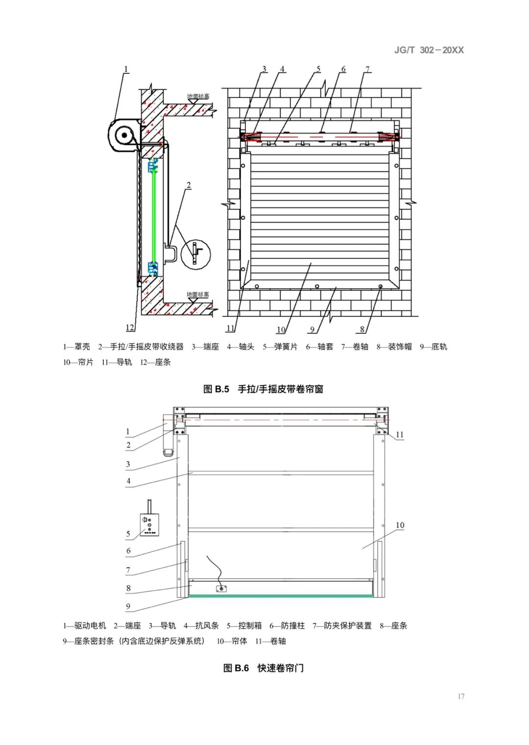 JG/T302-2022 《卷簾門窗》建筑工業(yè)行業(yè)產(chǎn)品標(biāo)準(zhǔn)