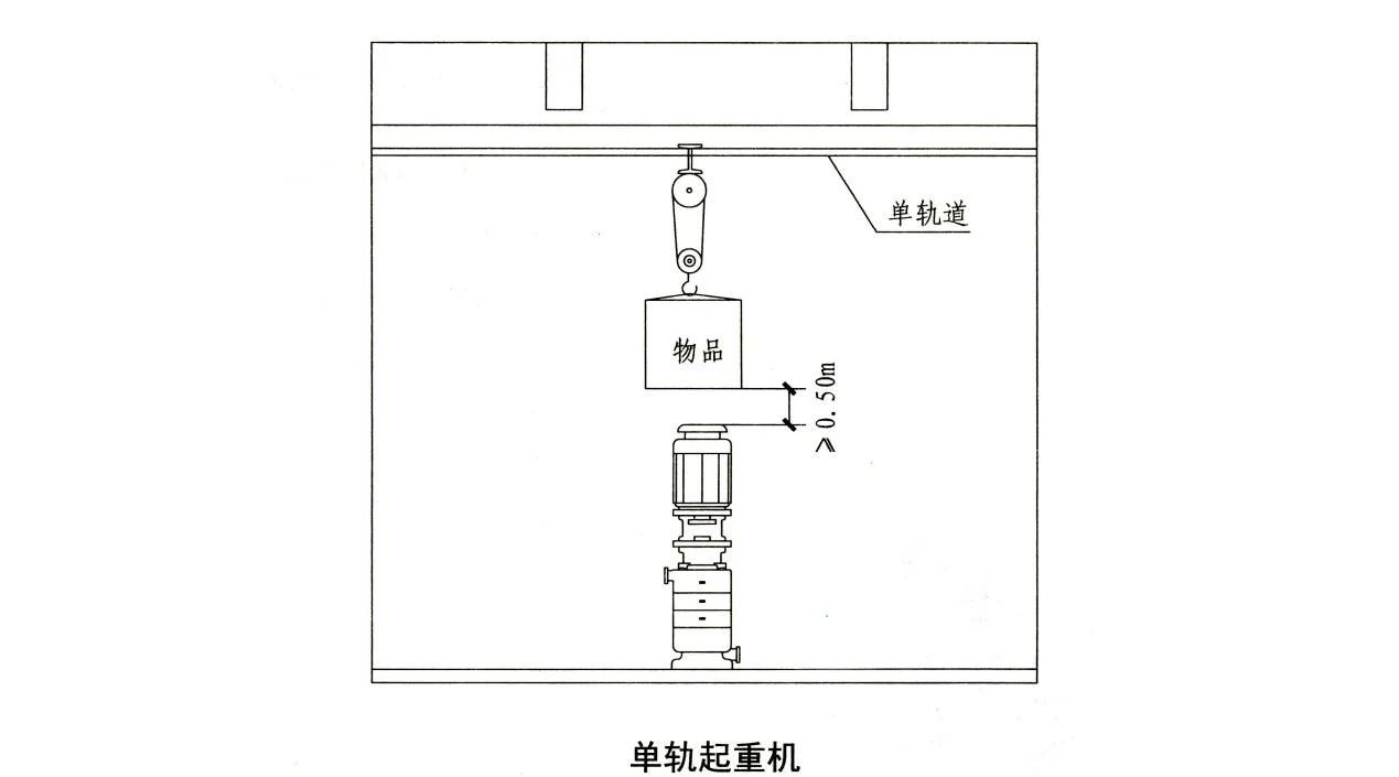 知識分享:消防水泵房考點