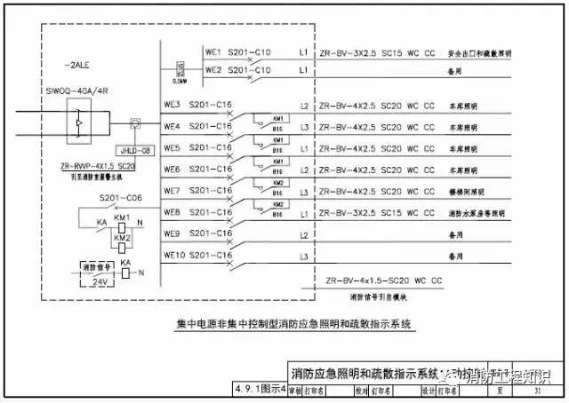 知識(shí)分享：智能應(yīng)急照明疏散指示系統(tǒng)設(shè)計(jì)及圖示說(shuō)明