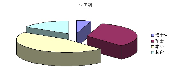 國家消防及阻燃產(chǎn)品質(zhì)量檢驗(yàn)檢測(cè)中心(山東)