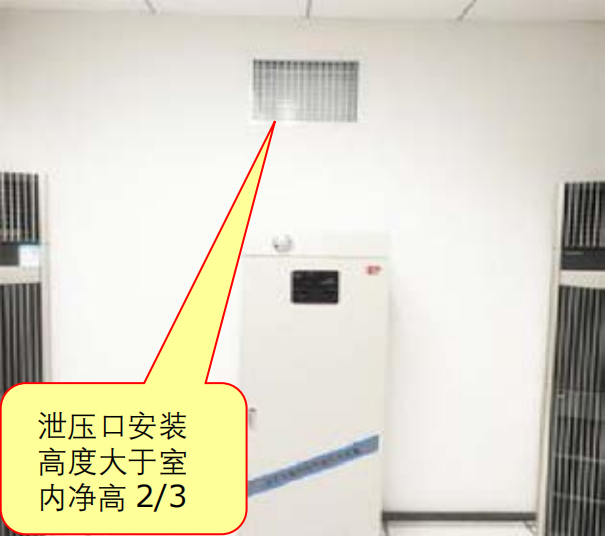 啥？氣體滅火防護(hù)區(qū)泄壓口應(yīng)該這樣設(shè)置！