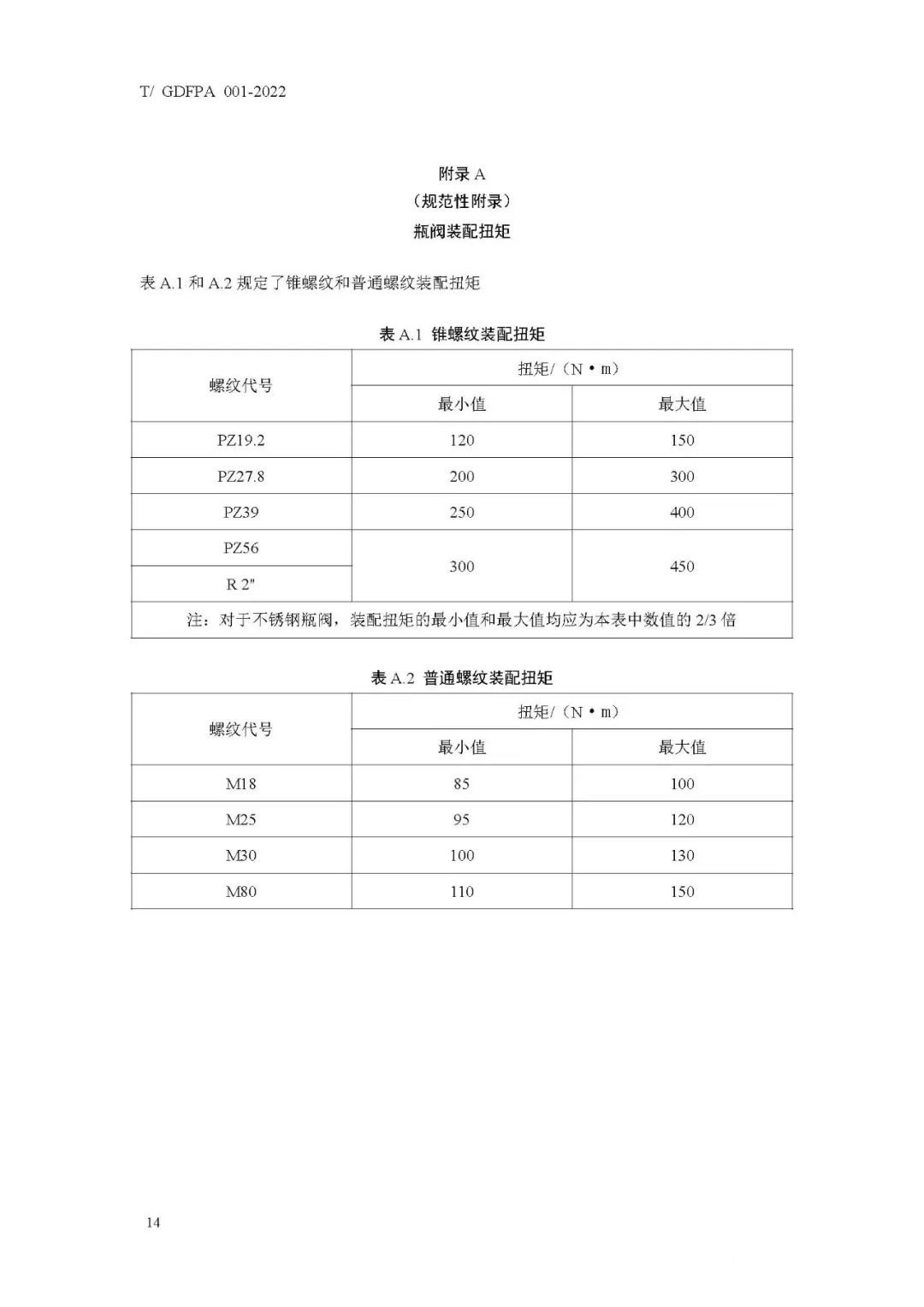 《消防滅火用氣瓶定期檢驗(yàn)與評定》報(bào)批稿