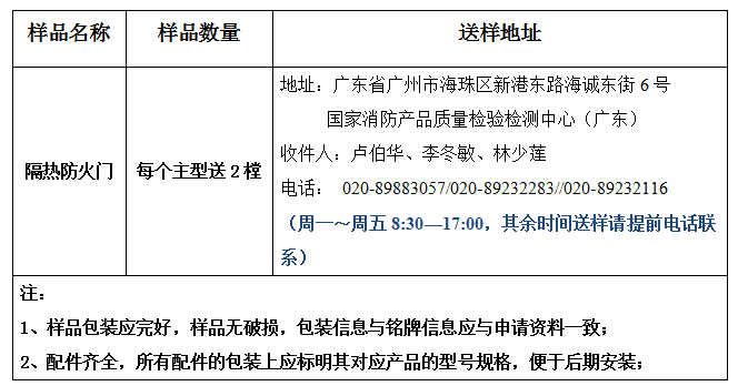 隔熱防火門產(chǎn)品認證型式試驗業(yè)務辦理指南（廣東所）