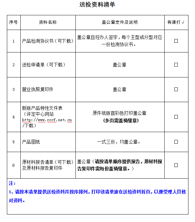 室內消火栓產(chǎn)品認證型式試驗業(yè)務受理送檢資料清單（廣東所）