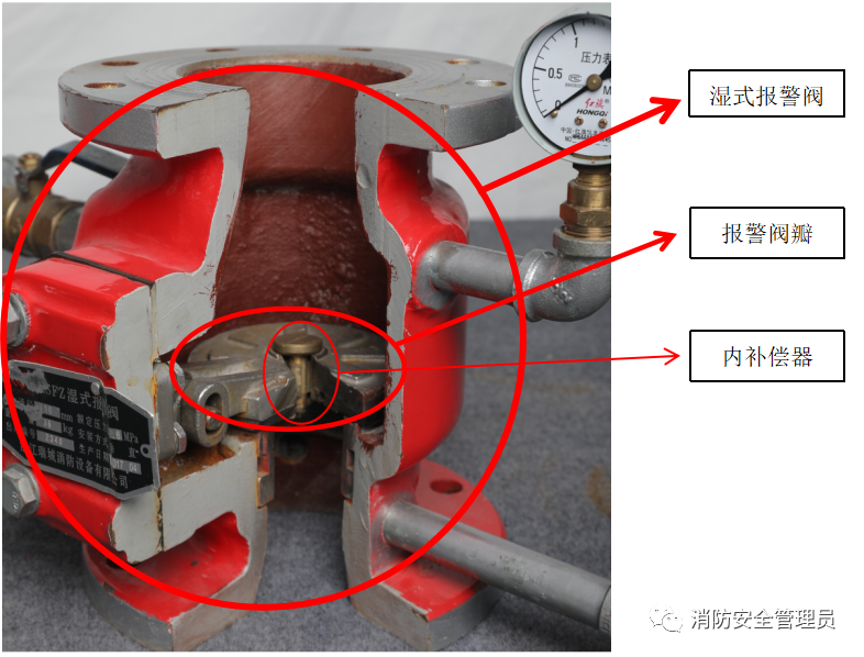 消防設(shè)施知識點(diǎn):濕式報警閥