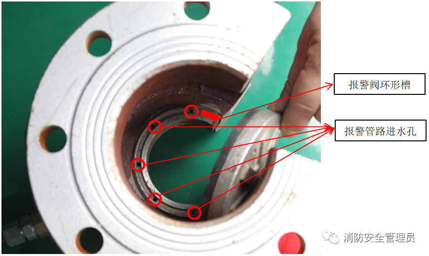 消防設(shè)施知識點(diǎn):濕式報警閥