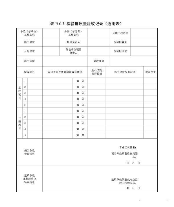 重磅來(lái)襲！廣東省住建廳公告：《建筑工程消防施工質(zhì)量驗(yàn)收規(guī)范》8月1日實(shí)施！