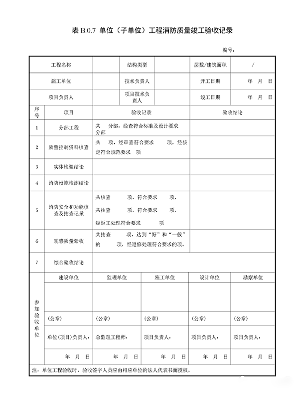 重磅來(lái)襲！廣東省住建廳公告：《建筑工程消防施工質(zhì)量驗(yàn)收規(guī)范》8月1日實(shí)施！
