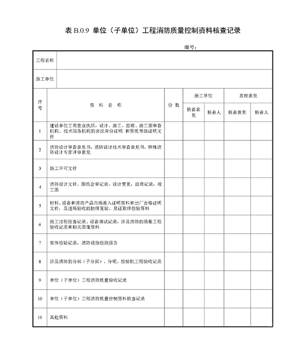 重磅來(lái)襲！廣東省住建廳公告：《建筑工程消防施工質(zhì)量驗(yàn)收規(guī)范》8月1日實(shí)施！