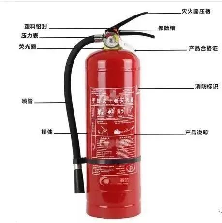 室內(nèi)消火栓箱內(nèi)一般應(yīng)配置什么？