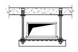 防排煙及通風(fēng)系統(tǒng)工藝，收藏學(xué)習(xí)！