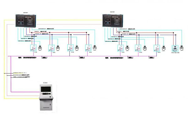 消防水炮系統(tǒng)中模擬末端試水裝置的設計標準