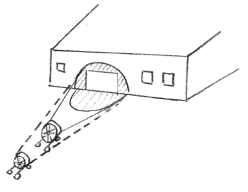 風(fēng)機(jī)串聯(lián)布置