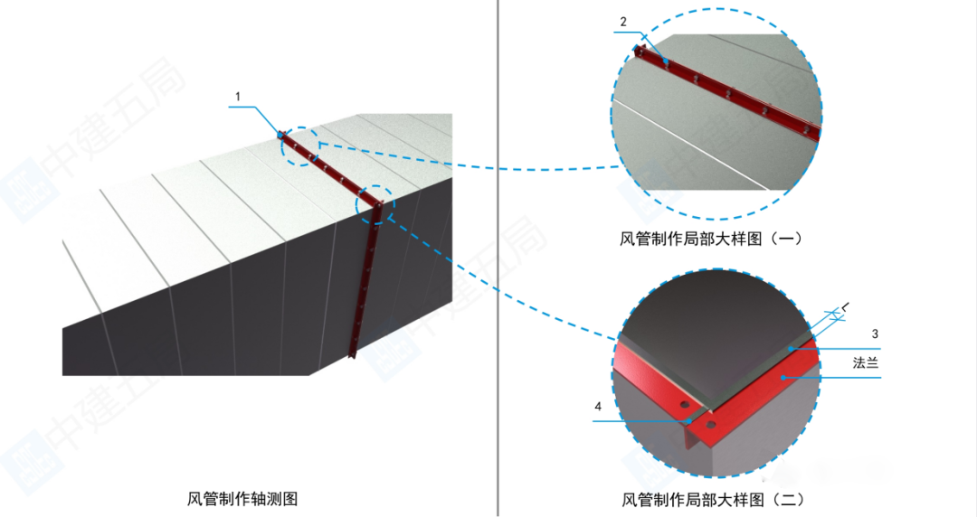 風(fēng)管制作時(shí)有哪些施工要點(diǎn)？