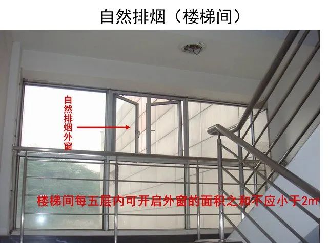 防煙系統(tǒng)、排煙系統(tǒng)的作用和方式