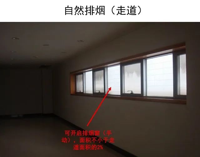 防煙系統(tǒng)、排煙系統(tǒng)的作用和方式