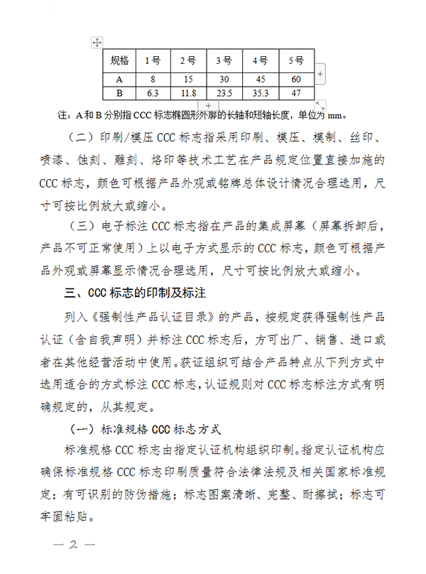 國(guó)家認(rèn)監(jiān)委關(guān)于完善強(qiáng)制性產(chǎn)品認(rèn)證證書和標(biāo)志管理的公告