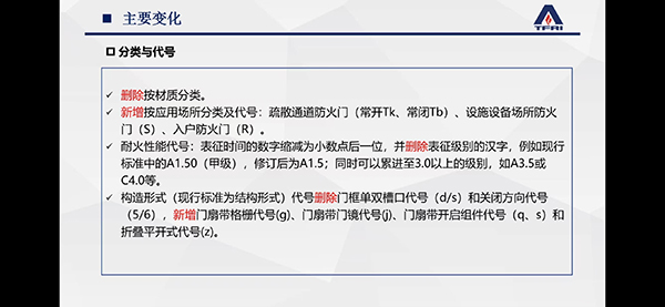 簡(jiǎn)述防火門(mén)新標(biāo)準(zhǔn)修訂變化情況