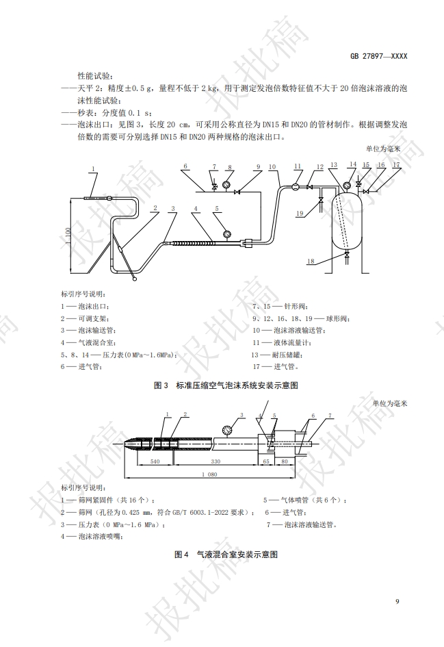 《A類泡沫滅火劑》報(bào)批稿